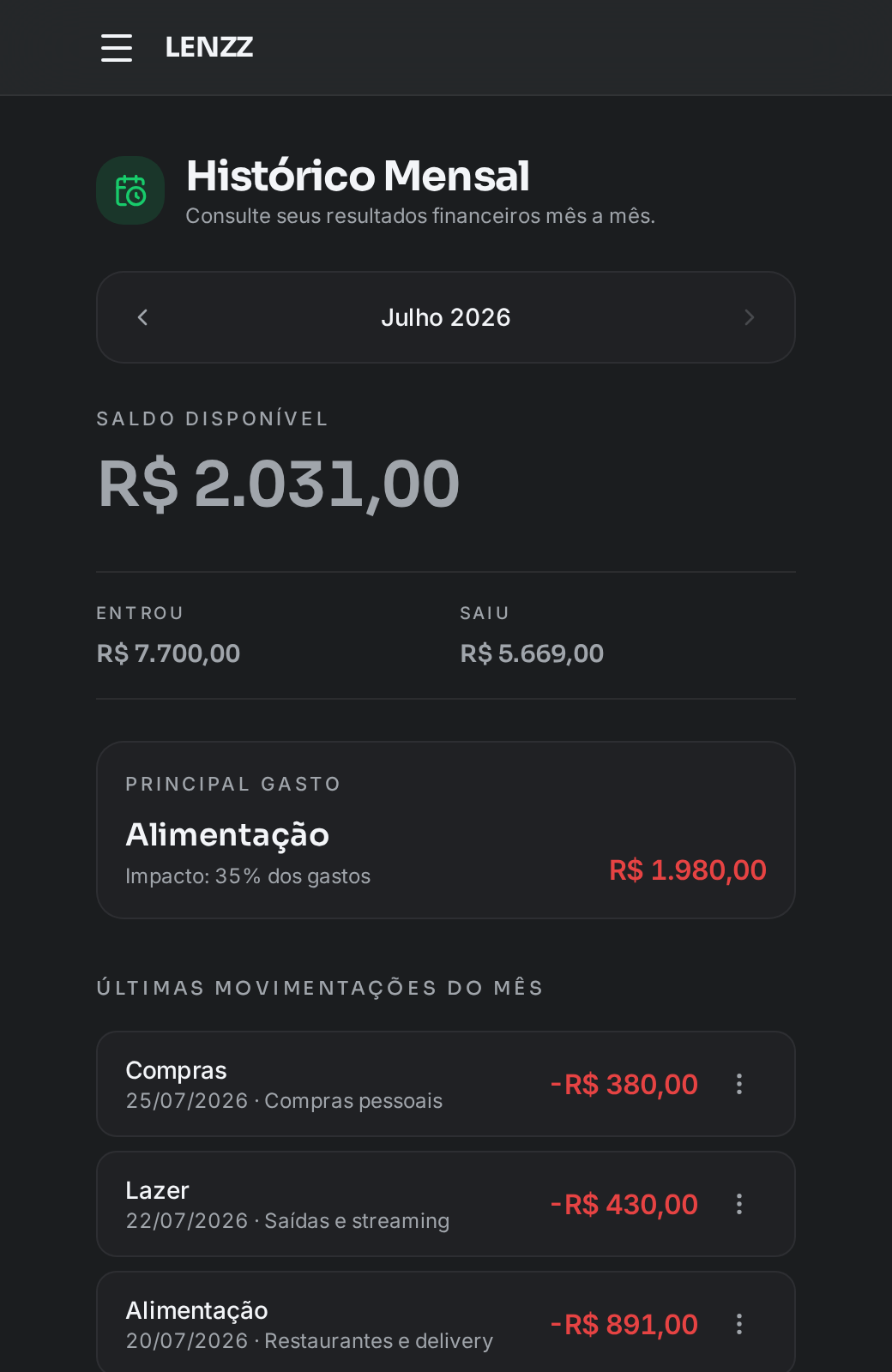 Tela de Histórico Mensal do LENZZ