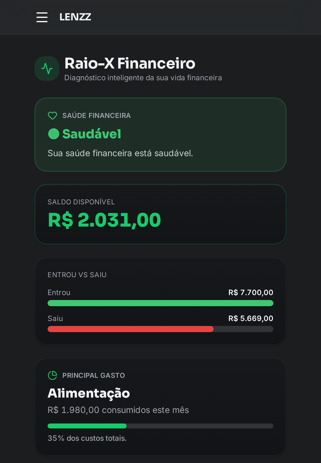 Tela de Raio-X Financeiro do LENZZ